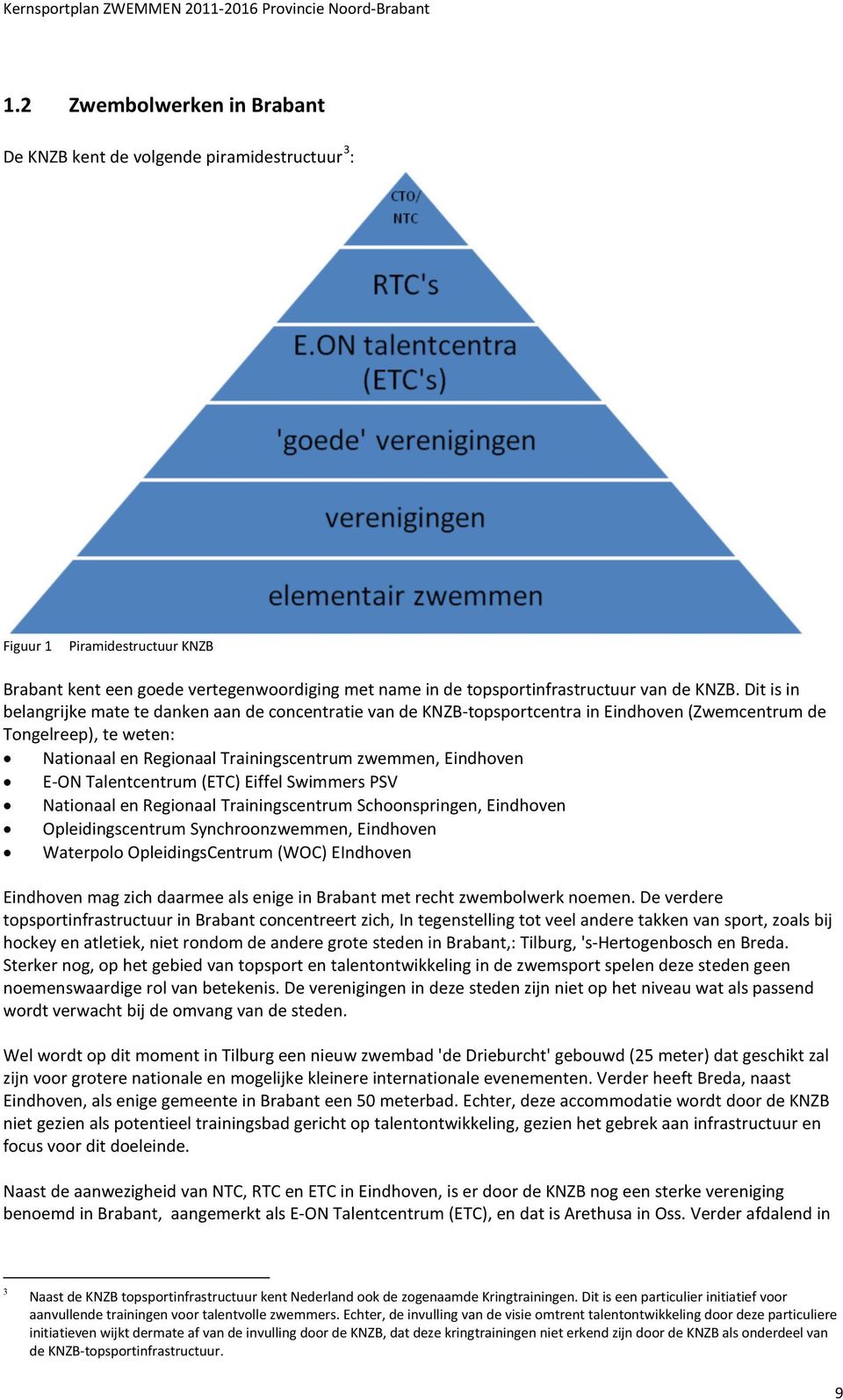 Talentcentrum (ETC) Eiffel Swimmers PSV Nationaal en Regionaal Trainingscentrum Schoonspringen, Eindhoven Opleidingscentrum Synchroonzwemmen, Eindhoven Waterpolo OpleidingsCentrum (WOC) EIndhoven