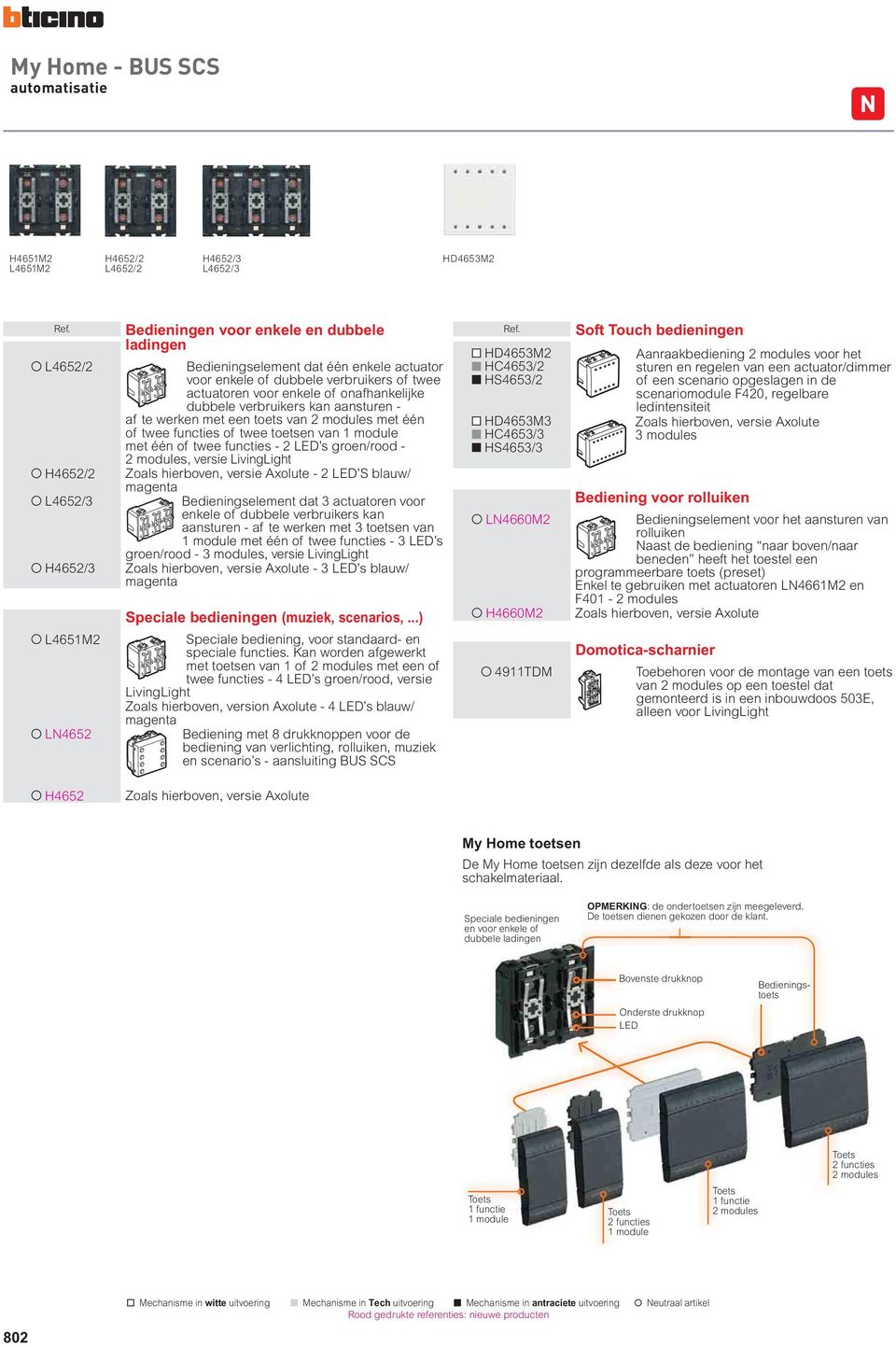 met één of twee functies 2 LED s groen/rood 2 modules, versie LivingLight H4652/2 2 LED S blauw/ magenta L4652/3 Bedieningselement dat 3 actuatoren voor enkele of dubbele verbruikers kan aansturen af