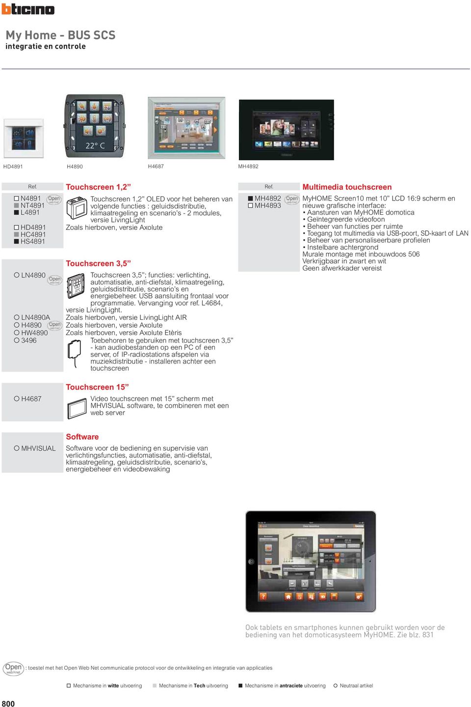 geluidsdistributie, scenario s en energiebeheer. USB aansluiting frontaal voor programmatie. Vervanging voor ref. L4684, versie LivingLight.