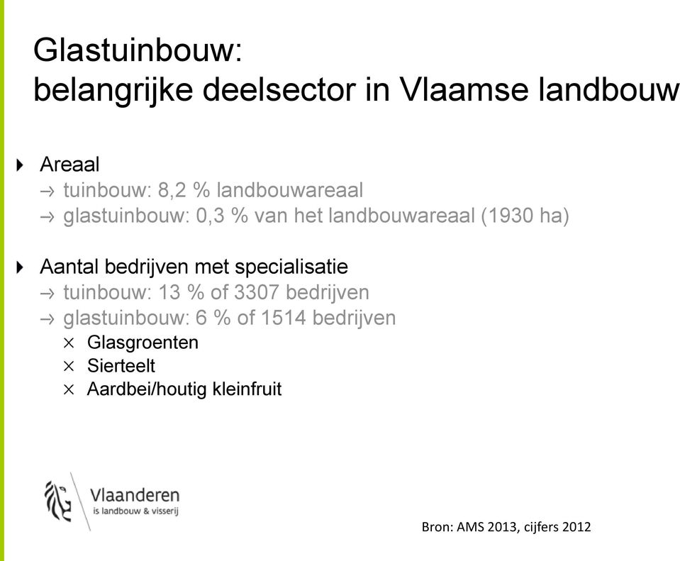 bedrijven met specialisatie tuinbouw: 13 % of 3307 bedrijven glastuinbouw: 6 % of