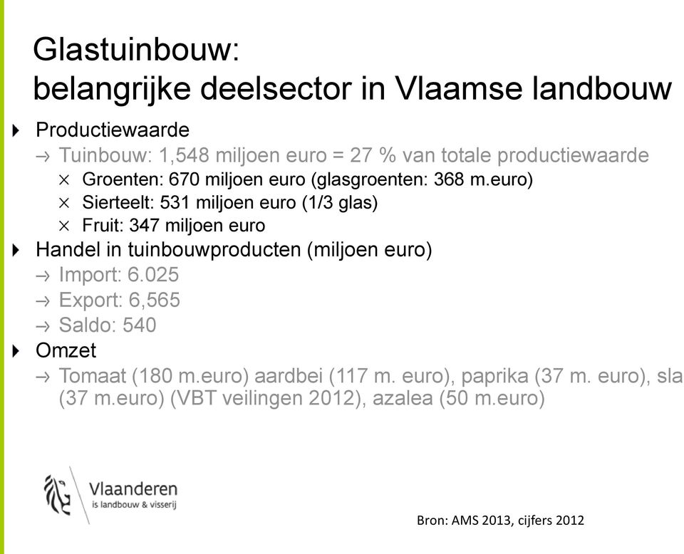 euro) Sierteelt: 531 miljoen euro (1/3 glas) Fruit: 347 miljoen euro Handel in tuinbouwproducten (miljoen euro) Import: 6.