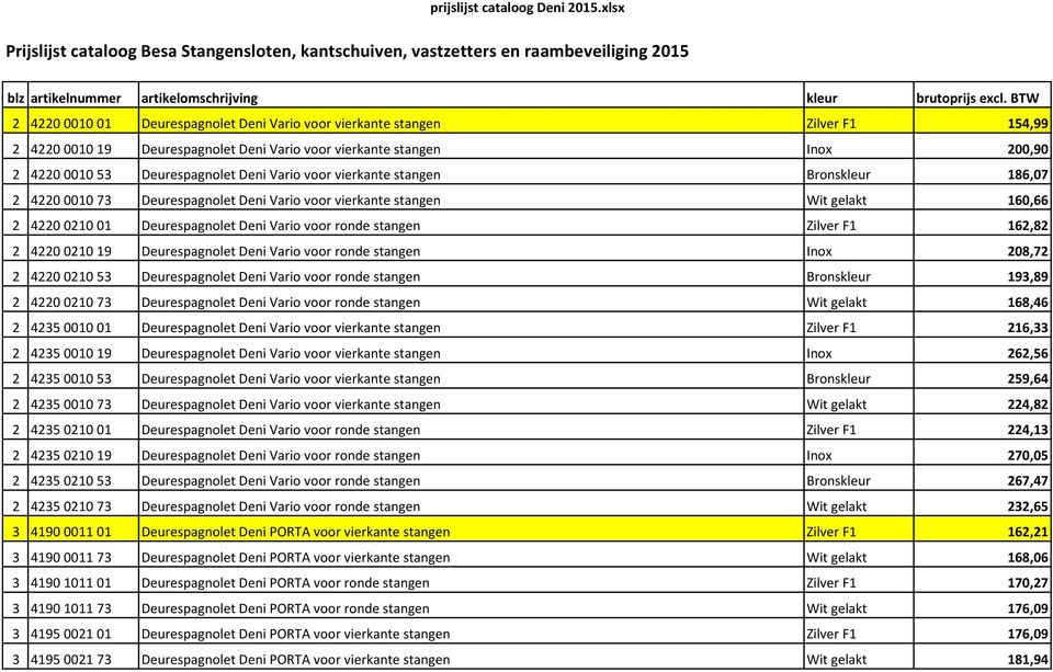 2 4220 0210 19 Deurespagnolet Deni Vario voor ronde stangen Inox 208,72 2 4220 0210 53 Deurespagnolet Deni Vario voor ronde stangen Bronskleur 193,89 2 4220 0210 73 Deurespagnolet Deni Vario voor