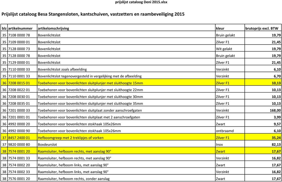 6,70 36 7208 0015 01 Toebehoren voor bovenlichten sluitplunjer met sluithoogte 15mm Zilver F1 10,13 36 7208 0022 01 Toebehoren voor bovenlichten sluitplunjer met sluithoogte 22mm Zilver F1 10,13 36