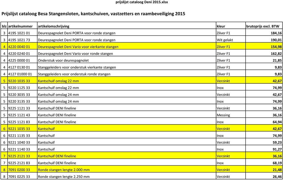 Stanggeleiders voor onderstuk vierkante stangen Zilver F1 9,83 4 4127 01000 01 Stanggeleiders voor onderstuk ronde stangen Zilver F1 9,83 5 9220 1035 33 Kantschuif omslag 22 mm Verzinkt 42,67 5 9220