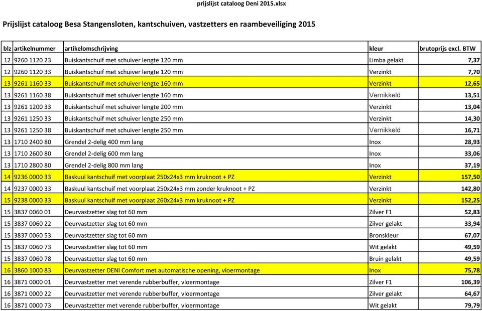 Buiskantschuif met schuiver lengte 250 mm Verzinkt 14,30 13 9261 1250 38 Buiskantschuif met schuiver lengte 250 mm Vernikkeld 16,71 13 1710 2400 80 Grendel 2-delig 400 mm lang Inox 28,93 13 1710 2600