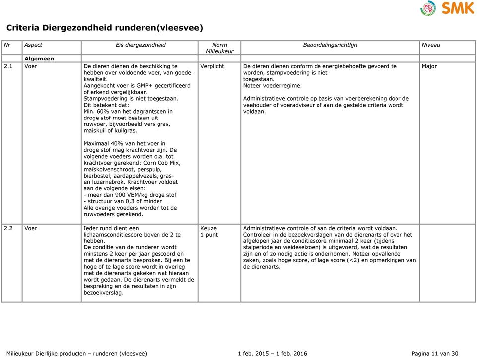 60% van het dagrantsoen in droge stof moet bestaan uit ruwvoer, bijvoorbeeld vers gras, maiskuil of kuilgras. Maximaal 40% van het voer in droge stof mag krachtvoer zijn. De volgende voeders worden o.