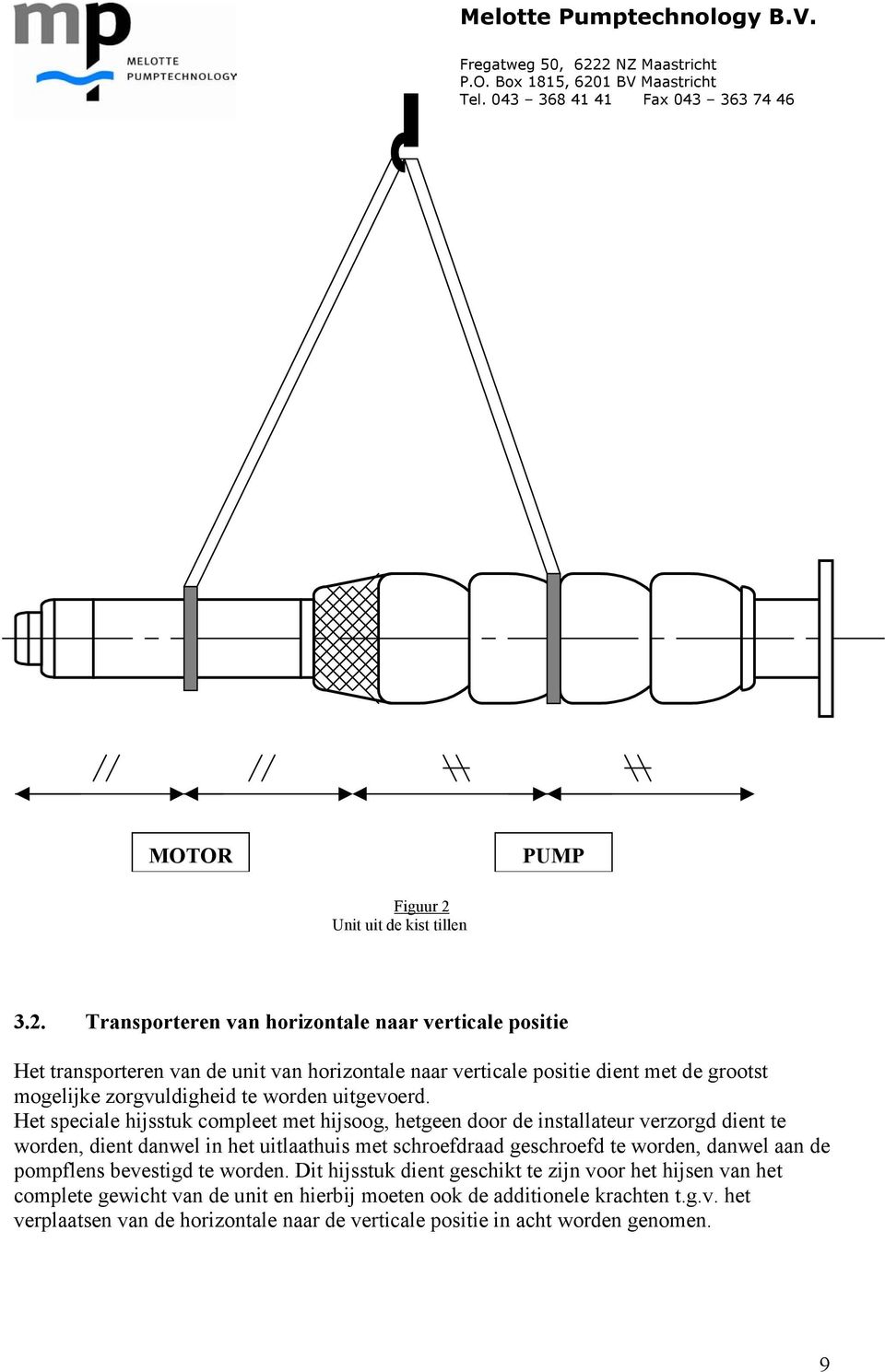 Transporteren van horizontale naar verticale positie Het transporteren van de unit van horizontale naar verticale positie dient met de grootst mogelijke zorgvuldigheid te