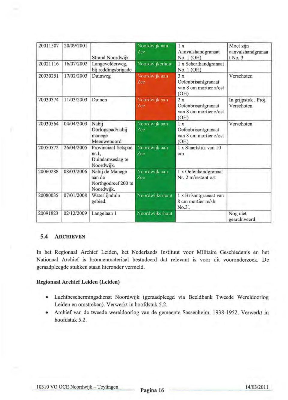 20060288 08/0312006 1 x Oefenhandgranaat Nr. 2 rnlrestant ost Versehoten 20080035 07/01 /2008 1 x Brisantgranaat van 8 em mortier rnlsb No.31 20091823 0211212009 Langelaan 1 Nog 5.