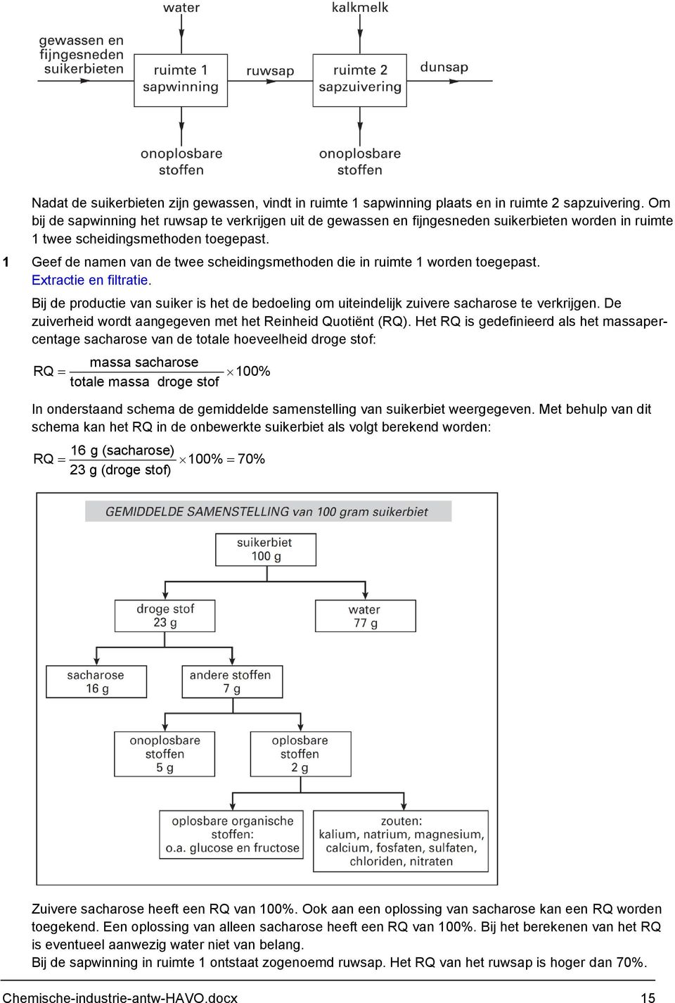 1 Geef de namen van de twee scheidingsmethoden die in ruimte 1 worden toegepast. Extractie en filtratie.