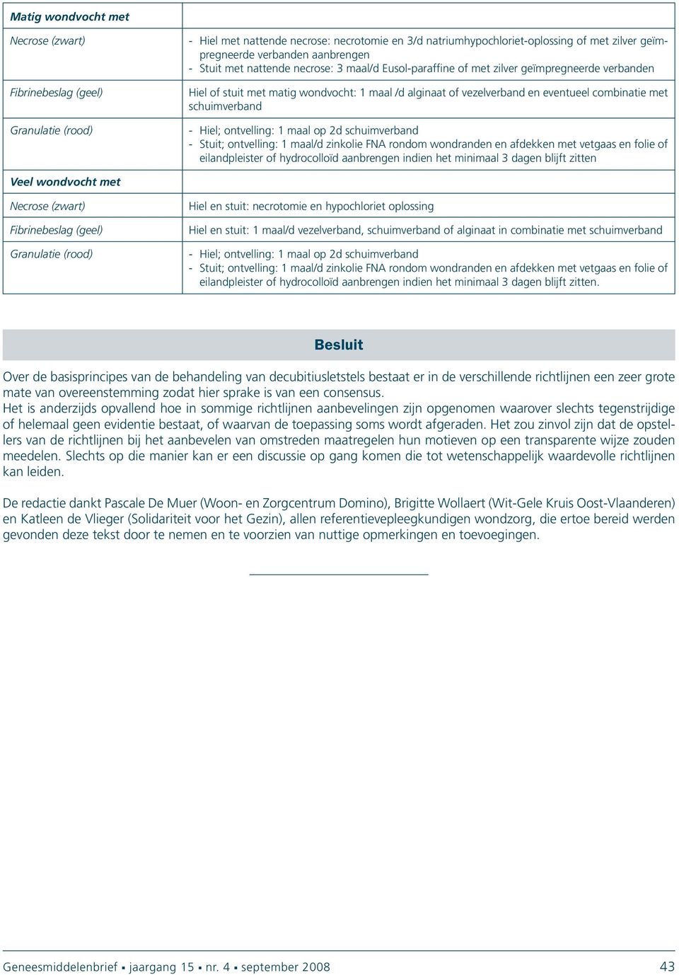 met schuimverband - Hiel; ontvelling: 1 maal op 2d schuimverband - Stuit; ontvelling: 1 maal/d zinkolie FNA rondom wondranden en afdekken met vetgaas en folie of eilandpleister of hydrocolloïd