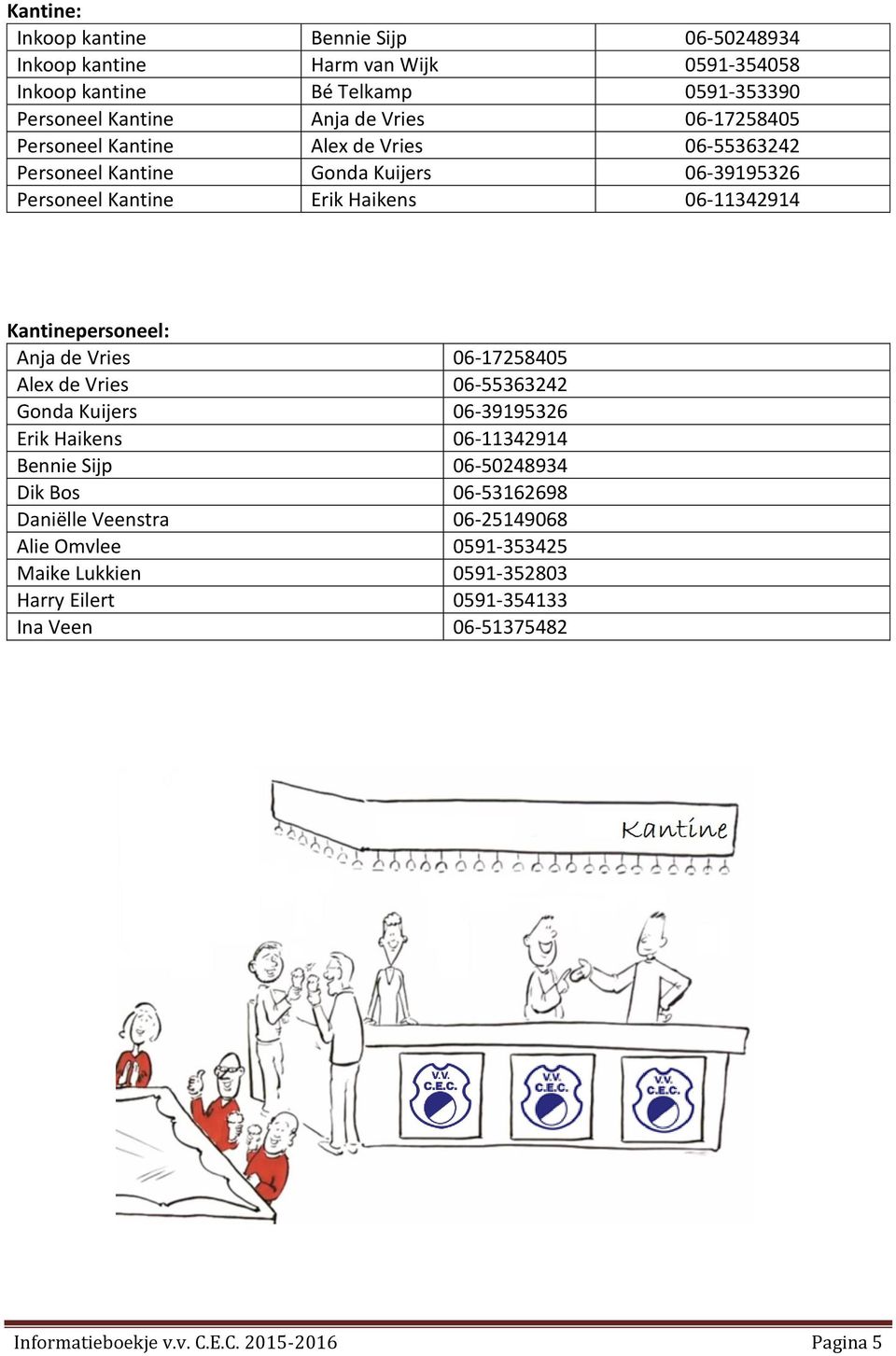 Kantinepersoneel: Anja de Vries 06-17258405 Alex de Vries 06-55363242 Gonda Kuijers 06-39195326 Erik Haikens 06-11342914 Bennie Sijp 06-50248934 Dik Bos