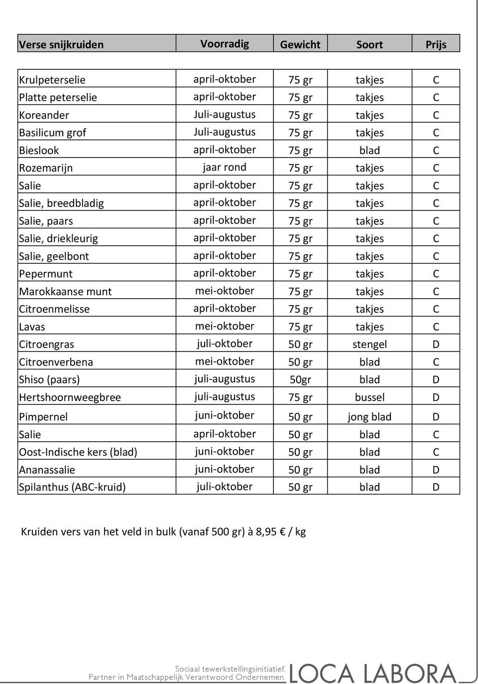 gr takjes Salie, driekleurig april oktober 75 gr takjes Salie, geelbont april oktober 75 gr takjes Pepermunt april oktober 75 gr takjes Marokkaanse munt mei oktober 75 gr takjes itroenmelisse april