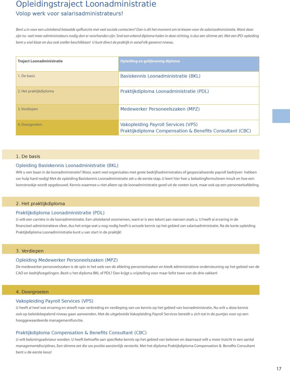 Snel een erkend diploma halen in deze richting, is dus een slimme zet. Met een IPD-opleiding bent u snel klaar en dus ook sneller beschikbaar! U kunt direct de praktijk in vanaf elk gewenst niveau.