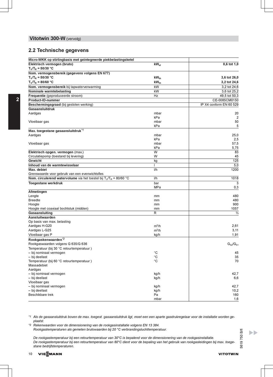 vermogensbereik bij tapwaterverwarming kw 3,2 tot 24,6 Nominale warmtebelasting kw 3,6 tot 25,2 Frequentie (geproduceerde stroom) Hz 49,5 tot 50,3 Product-ID-nummer CE-0085CM0150 Beschermingsgraad