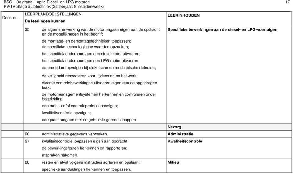 specifieke technologische waarden opzoeken; het specifiek onderhoud aan een dieselmotor uitvoeren; het specifiek onderhoud aan een LPG-motor uitvoeren; de procedure opvolgen bij elektrische en