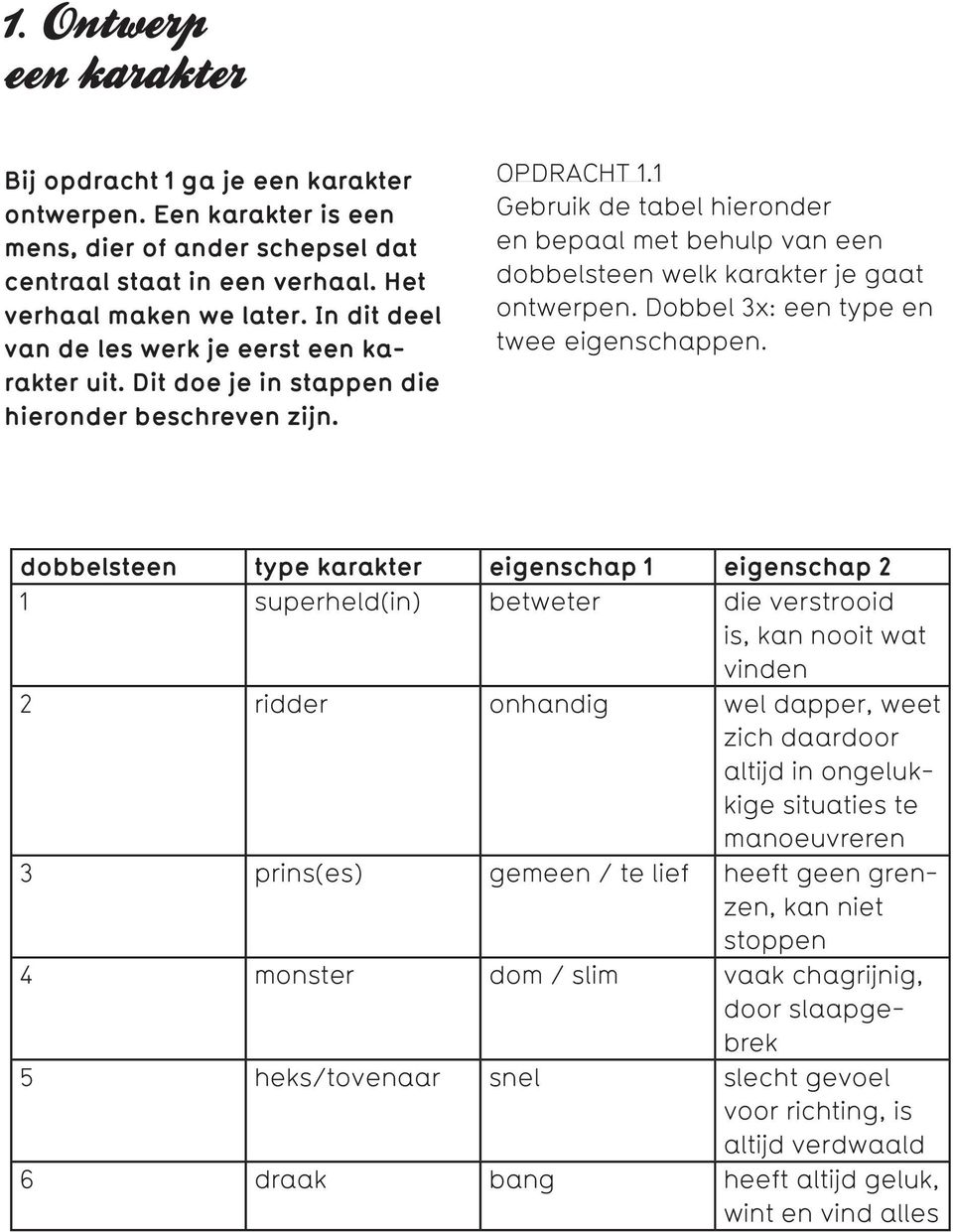 1 Gebruik de tabel hieronder en bepaal met behulp van een dobbelsteen welk karakter je gaat ontwerpen. Dobbel 3x: een type en twee eigenschappen.