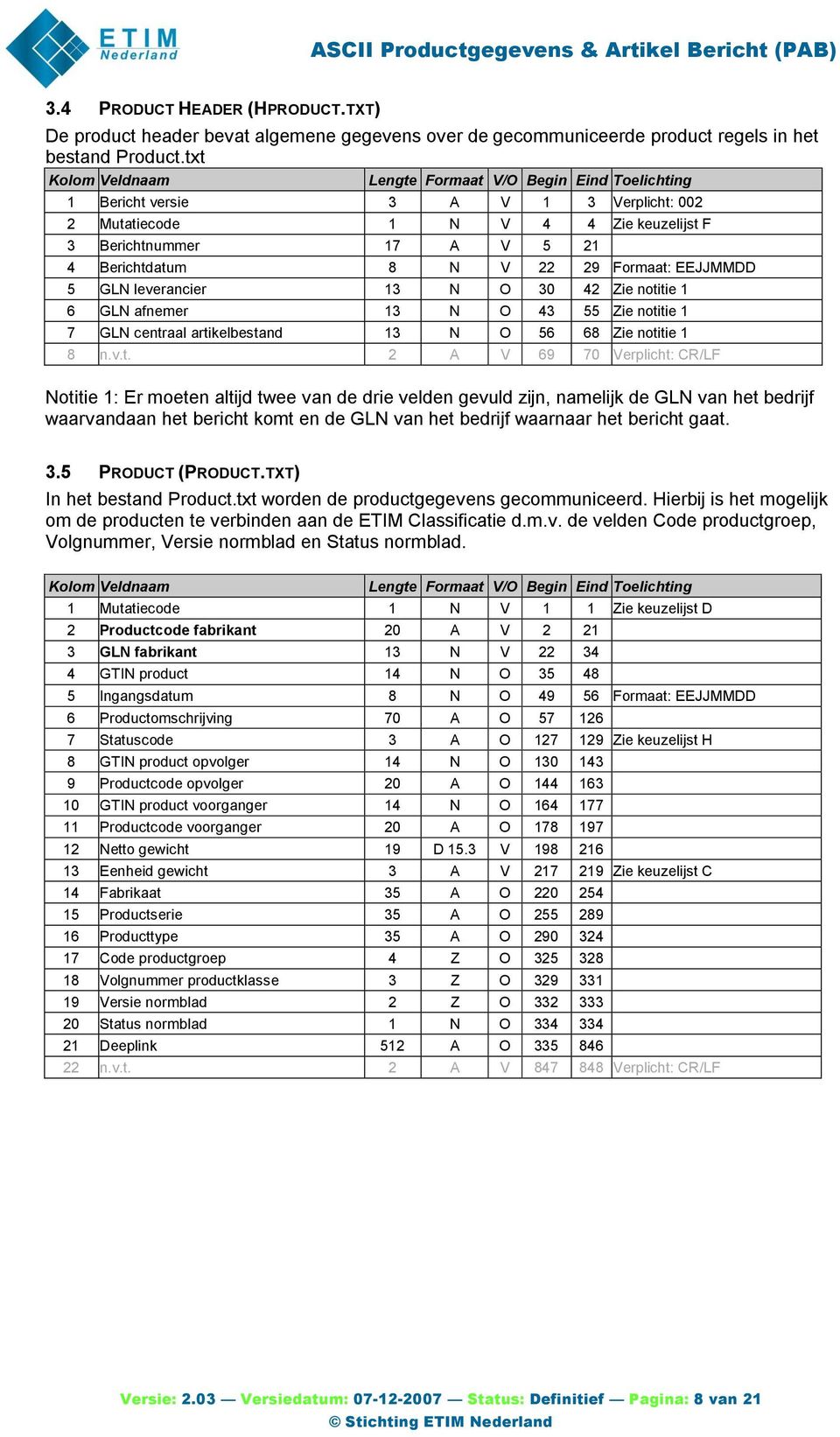 notitie 1 6 GLN afnemer 13 N O 43 55 Zie notitie 1 7 GLN centraal artikelbestand 13 N O 56 68 Zie notitie 1 8 n.v.t. 2 A V 69 70 Verplicht: CR/LF Notitie 1: Er moeten altijd twee van de drie velden