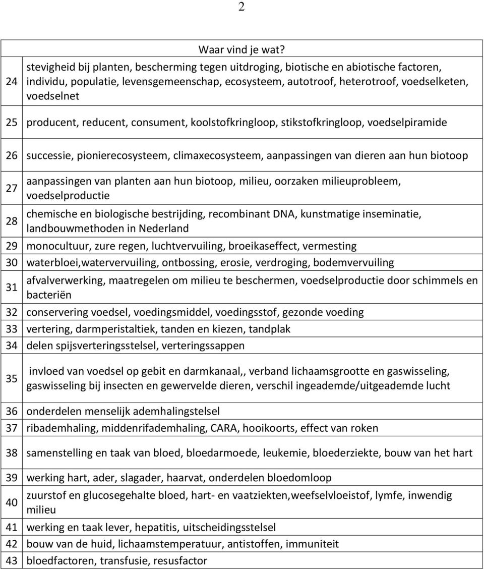 producent, reducent, consument, koolstofkringloop, stikstofkringloop, voedselpiramide 26 successie, pionierecosysteem, climaxecosysteem, aanpassingen van dieren aan hun biotoop 27 28 aanpassingen van