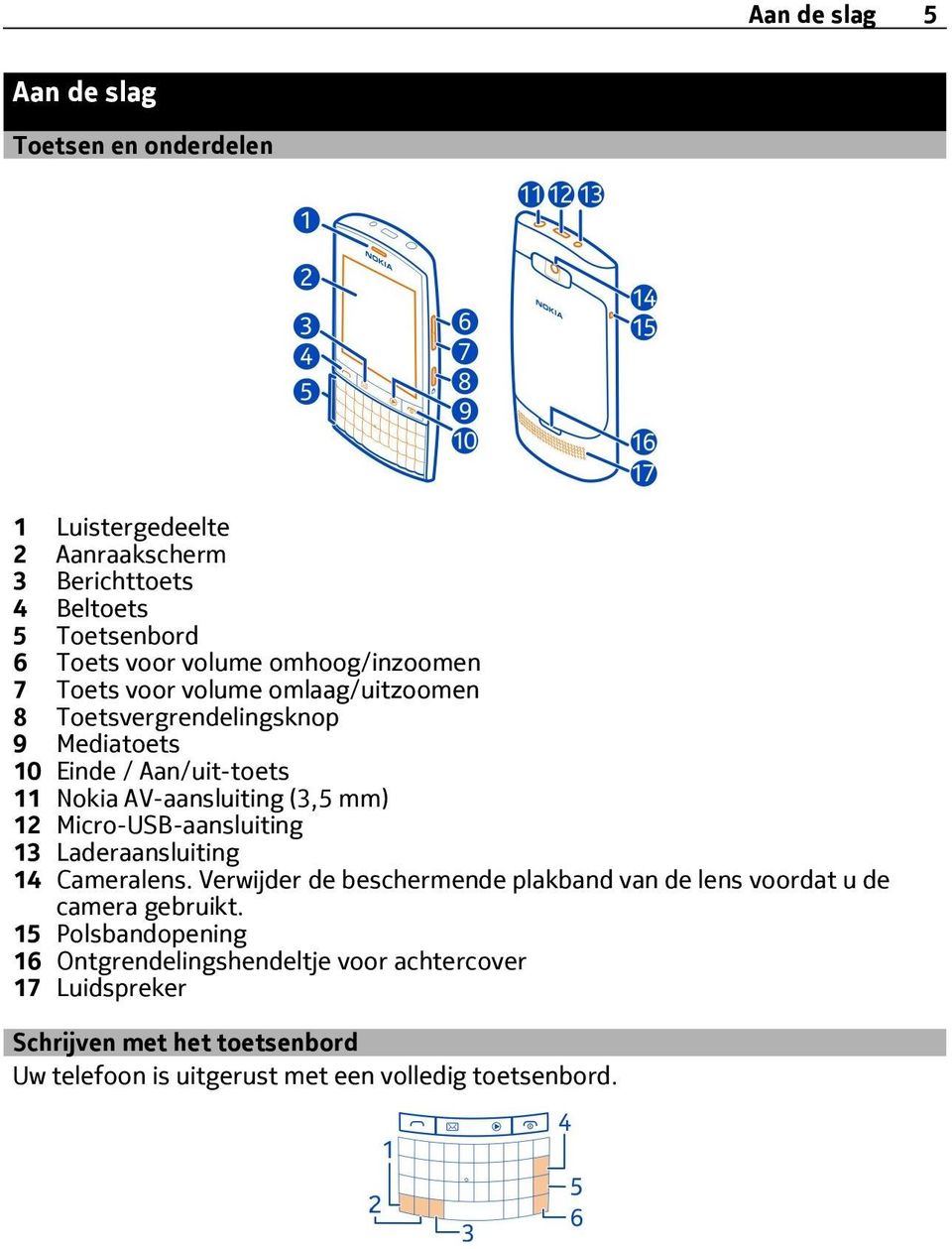 mm) 12 Micro-USB-aansluiting 13 Laderaansluiting 14 Cameralens. Verwijder de beschermende plakband van de lens voordat u de camera gebruikt.