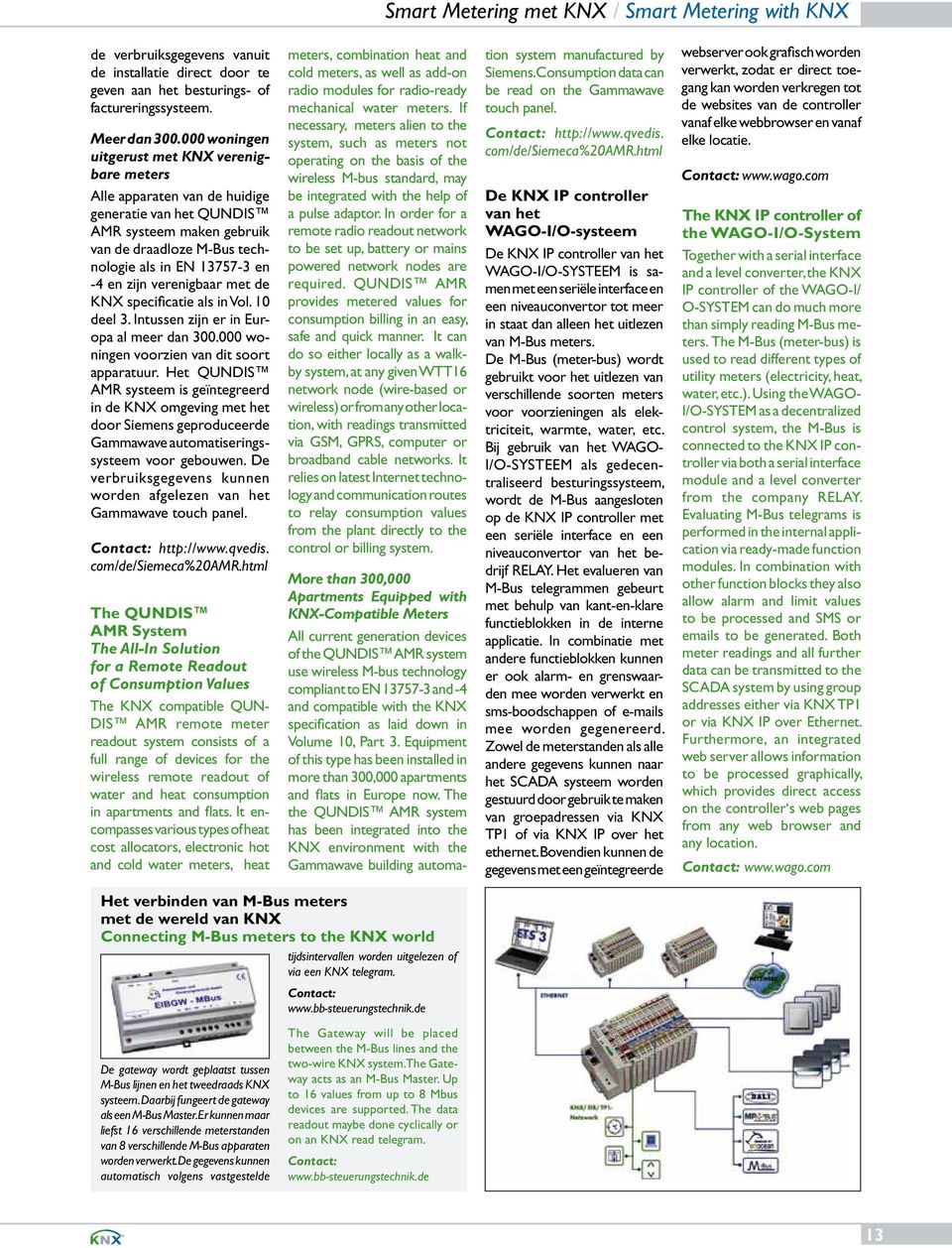 verenigbaar met de KNX specificatie als in Vol. 10 deel 3. Intussen zijn er in Europa al meer dan 300.000 woningen voorzien van dit soort apparatuur.