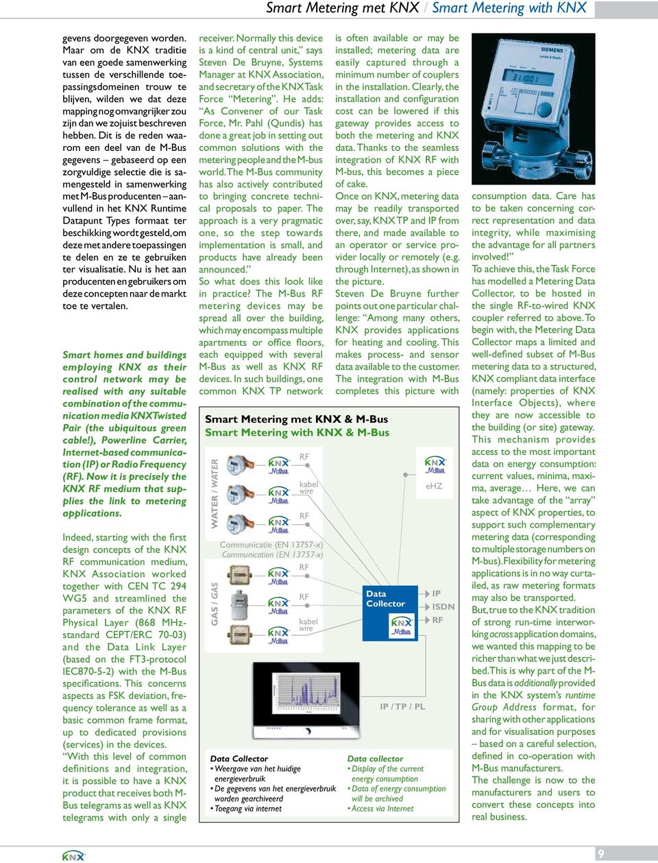 Dit is de reden waarom een deel van de M-Bus gegevens gebaseerd op een zorgvuldige selectie die is samengesteld in samenwerking met M-Bus producenten aanvullend in het KNX Runtime Datapunt Types