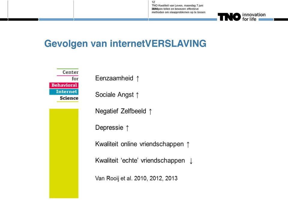 effectieve methoden om slaapproblemen