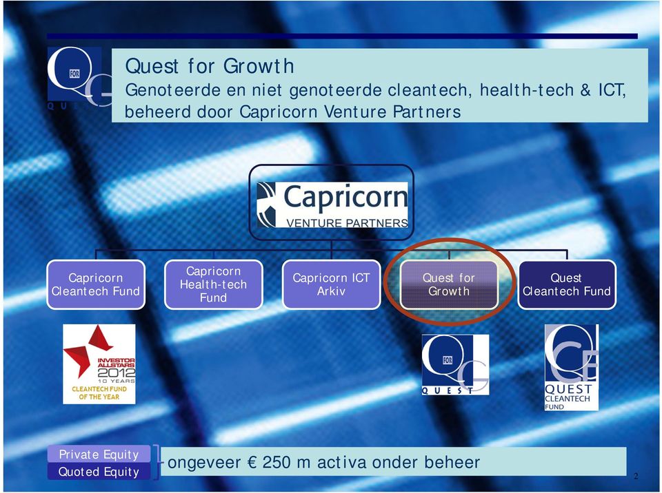 Private Equity Quoted Equity Capricorn Health-tech Fund Capricorn ICT
