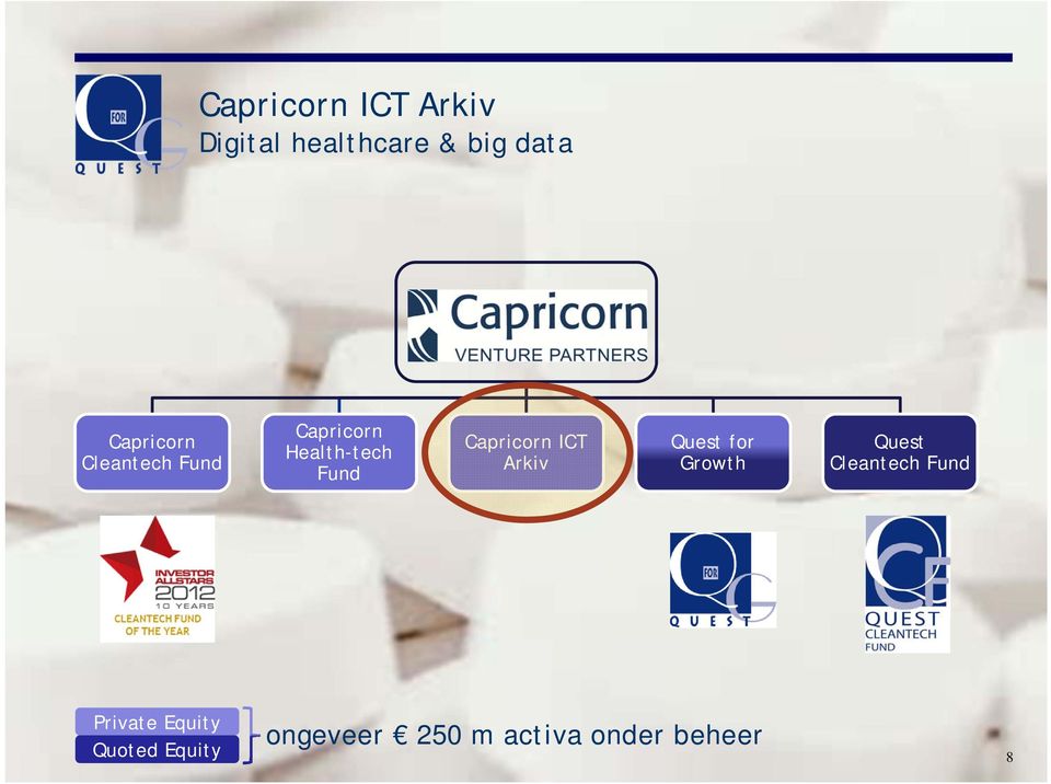 Capricorn ICT Arkiv Quest for Growth Quest Cleantech
