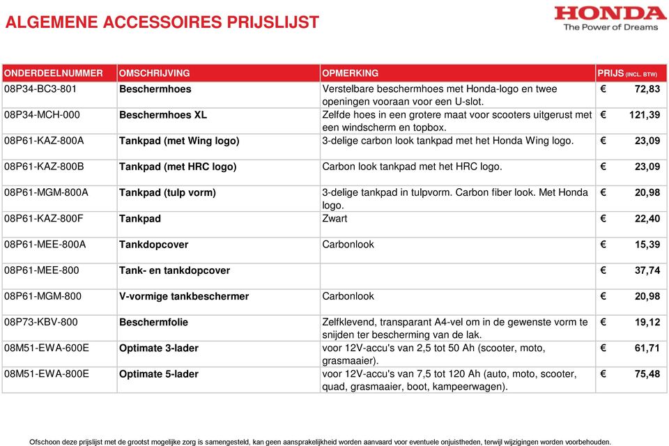 08P61-KAZ-800A Tankpad (met Wing logo) 3-delige carbon look tankpad met het Honda Wing logo. 23,09 08P61-KAZ-800B Tankpad (met HRC logo) Carbon look tankpad met het HRC logo.