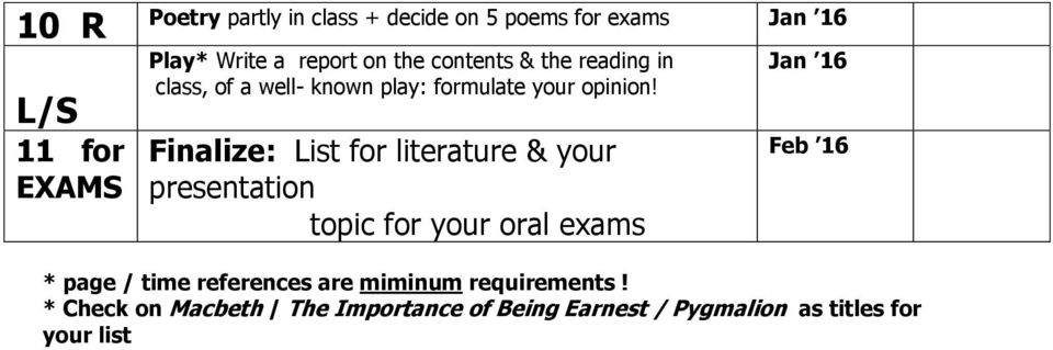 Finalize: List for literature & your presentation topic for your oral exams Jan 6 Feb 6 * page / time