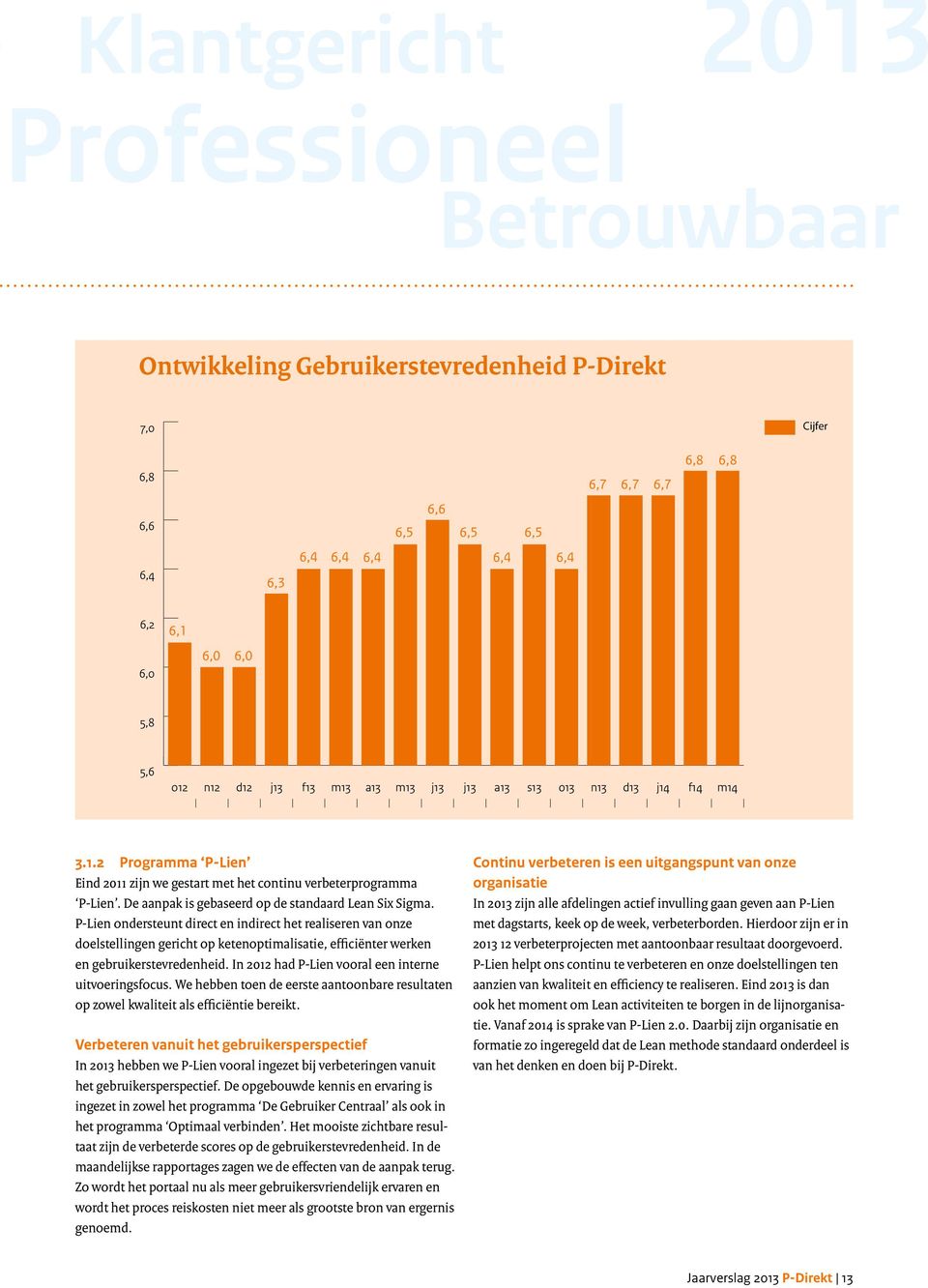 P-Lien ondersteunt direct en indirect het realiseren van onze doelstellingen gericht op ketenoptimalisatie, efficiënter werken en gebruikerstevredenheid.