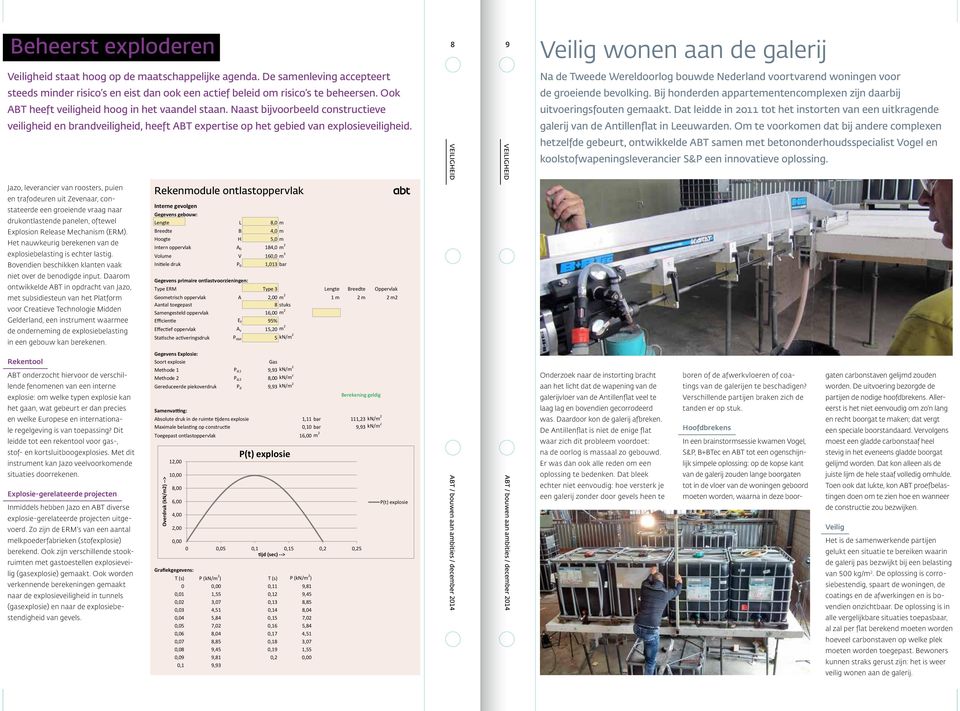 Ook de groeiende bevolking. Bij honderden appartementencomplexen zijn daarbij ABT heeft veiligheid hoog in het vaandel staan. Naast bijvoorbeeld constructieve uitvoeringsfouten gemaakt.