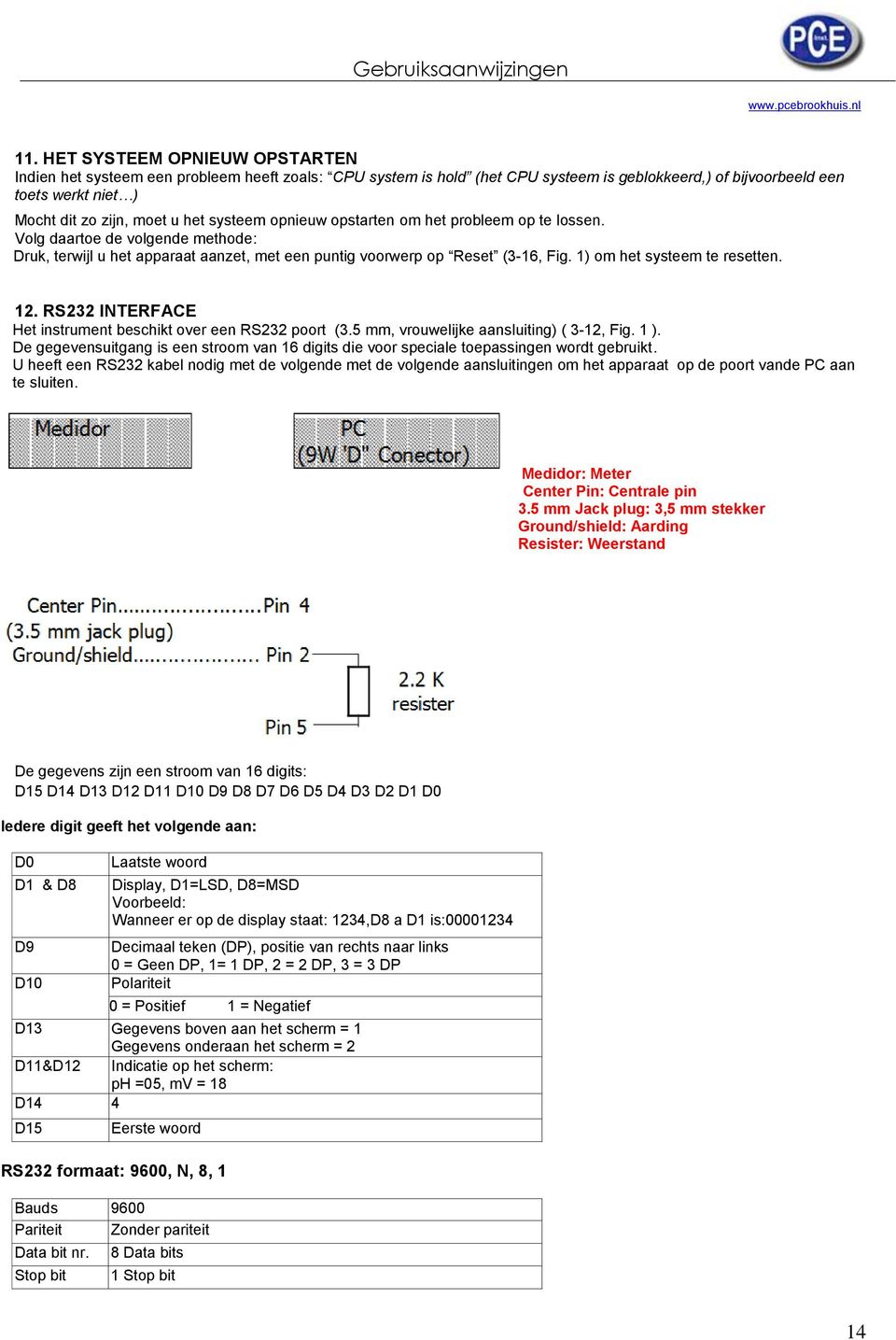 1) om het systeem te resetten. 12. RS232 INTERFACE Het instrument beschikt over een RS232 poort (3.5 mm, vrouwelijke aansluiting) ( 3-12, Fig. 1 ).