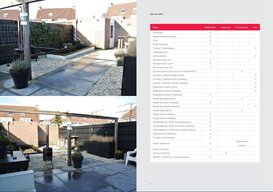 achter Gaat mee Ter overname N.v.t. Tuinaanleg Beplanting/erfafscheiding Vijver Buitenverlichting Tuinhuis / buitenberging Veiligheidssloten Alarminstallatie Rolluiken buiten voor Rolluiken buiten