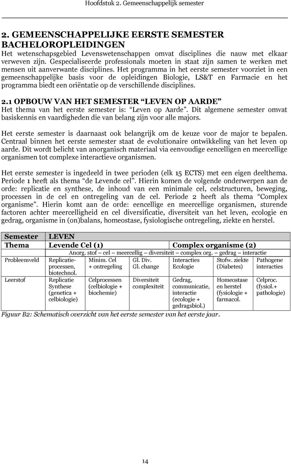 Het programma in het eerste semester voorziet in een gemeenschappelijke basis voor de opleidingen Biologie, LS&T en Farmacie en het programma biedt een oriëntatie op de verschillende disciplines. 2.