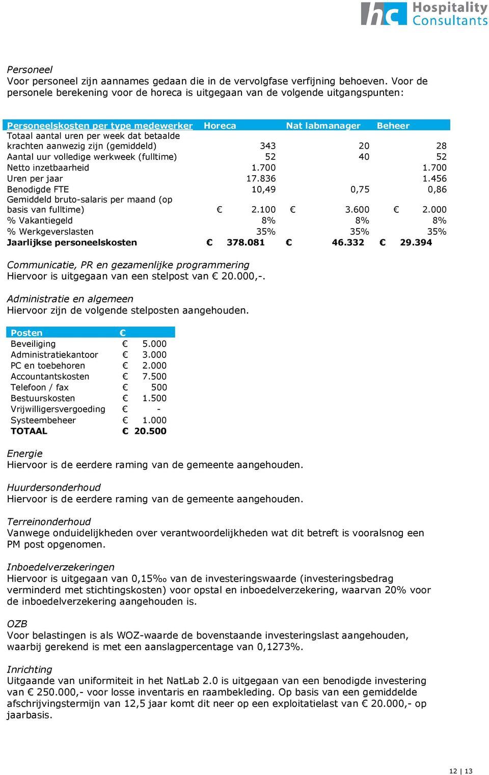 krachten aanwezig zijn (gemiddeld) 343 20 28 Aantal uur volledige werkweek (fulltime) 52 40 52 Netto inzetbaarheid 1.700 1.700 Uren per jaar 17.836 1.