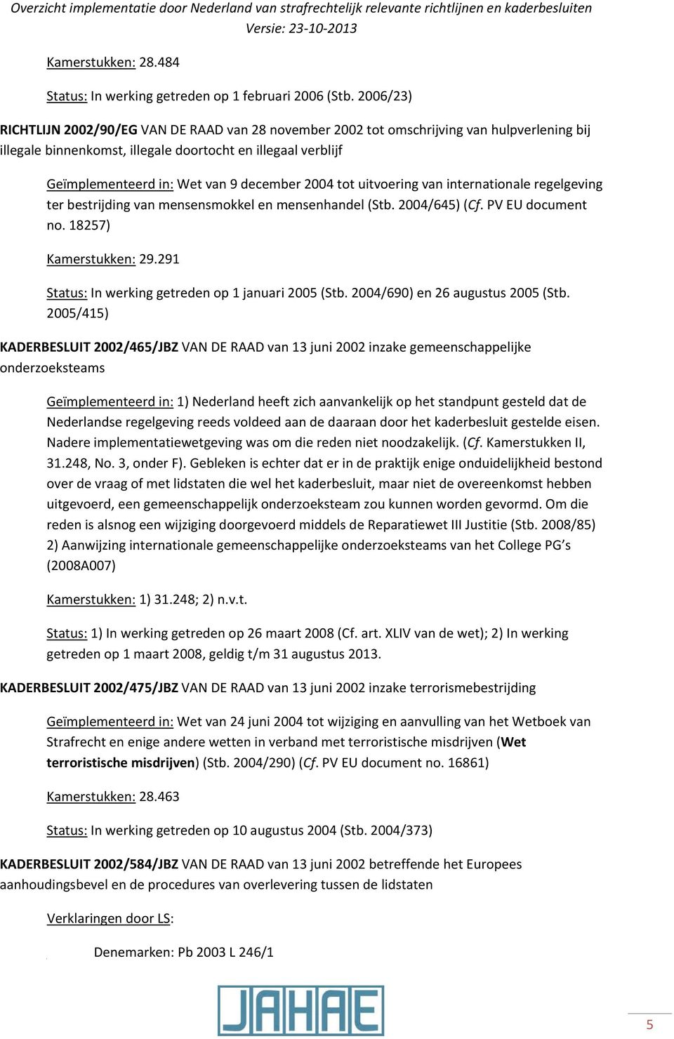 2004 tot uitvoering van internationale regelgeving ter bestrijding van mensensmokkel en mensenhandel (Stb. 2004/645) (Cf. PV EU document no. 18257) Kamerstukken: 29.