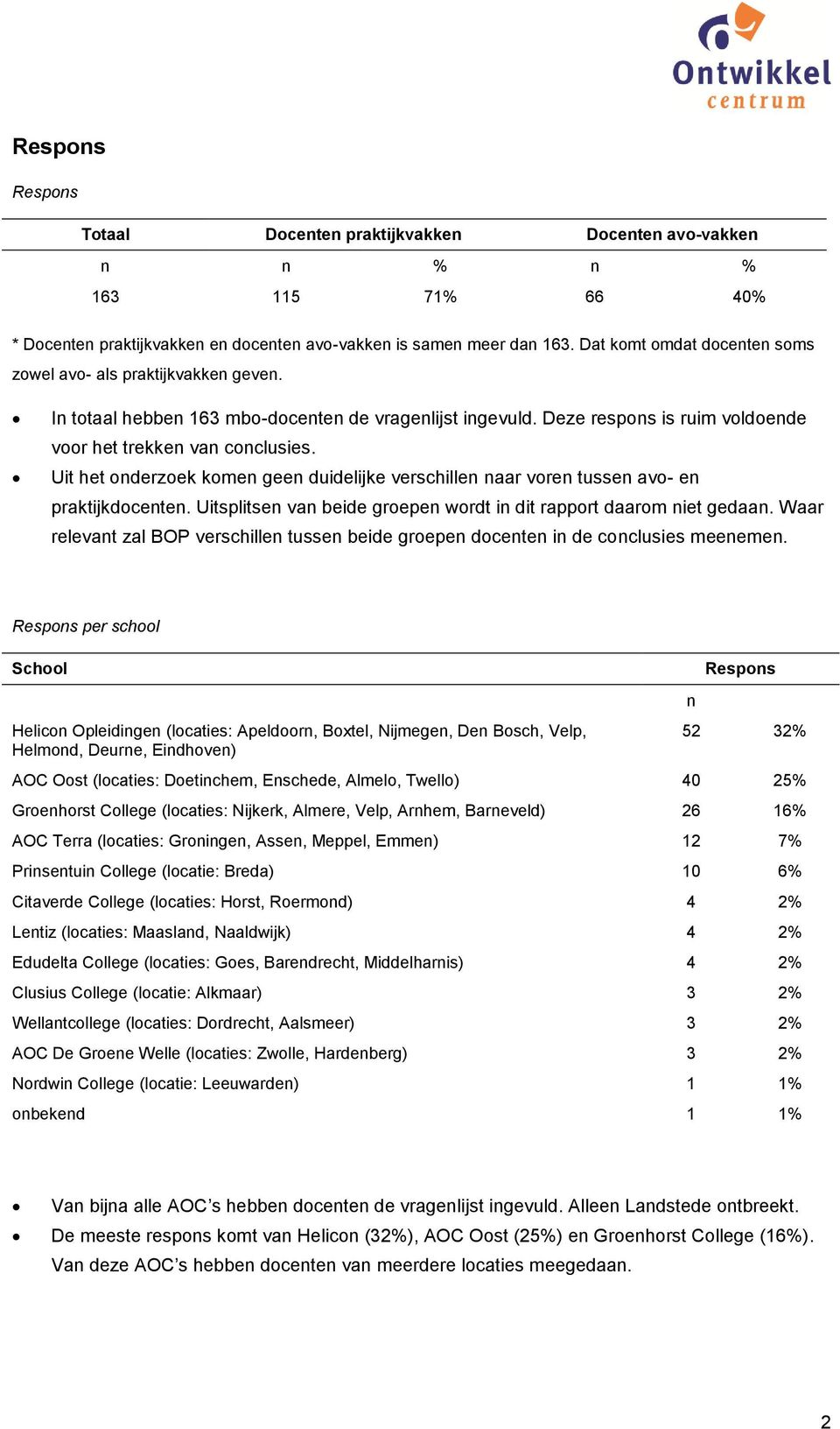 Uit het onderzoek komen geen duidelijke verschillen naar voren tussen avo- en praktijkdocenten. Uitsplitsen van beide groepen wordt in dit rapport daarom niet gedaan.