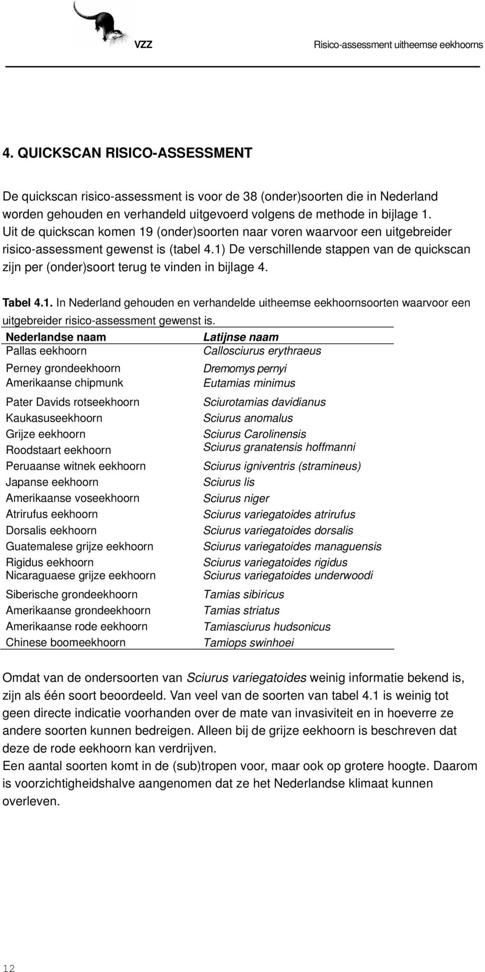 1) De verschillende stappen van de quickscan zijn per (onder)soort terug te vinden in bijlage 4. Tabel 4.1. In Nederland gehouden en verhandelde uitheemse eekhoornsoorten waarvoor een uitgebreider risico-assessment gewenst is.