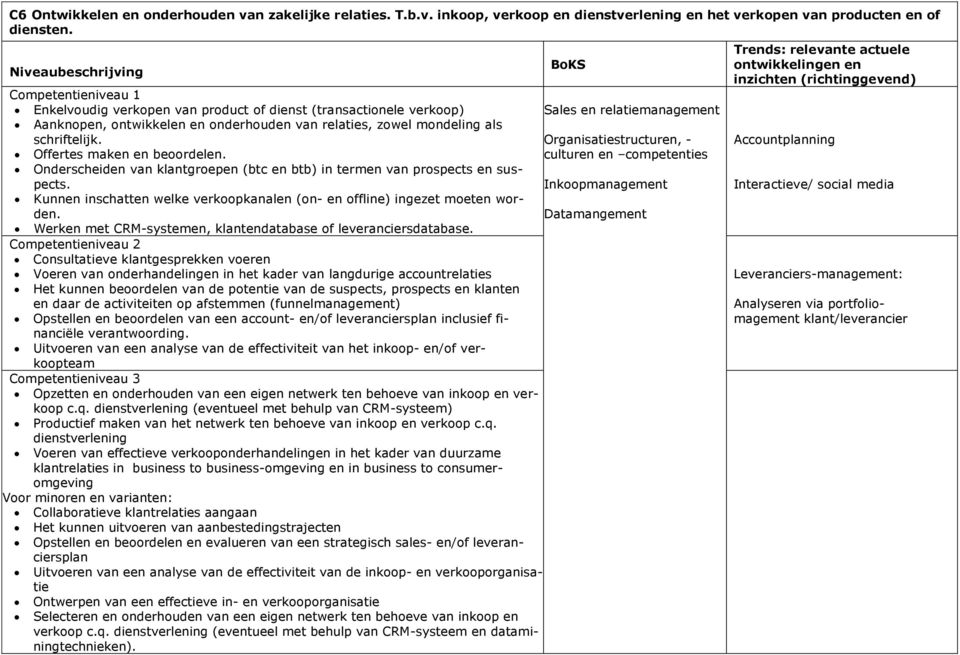 Organisatiestructuren, - Offertes maken en beoordelen. culturen en competenties Onderscheiden van klantgroepen (btc en btb) in termen van prospects en suspects.