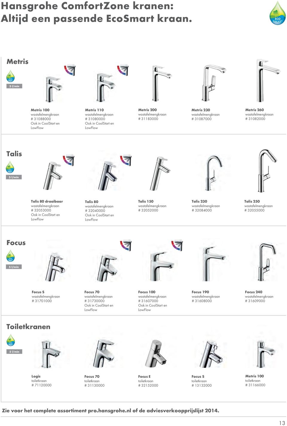 Talis 80 draaibaar # 32053000 Ook in CoolStart en LowFlow Talis 80 # 32040000 Ook in CoolStart en LowFlow Talis 150 # 32052000 Talis 230 # 32084000 Talis 250 # 32055000 Focus 5 l/min Focus S #