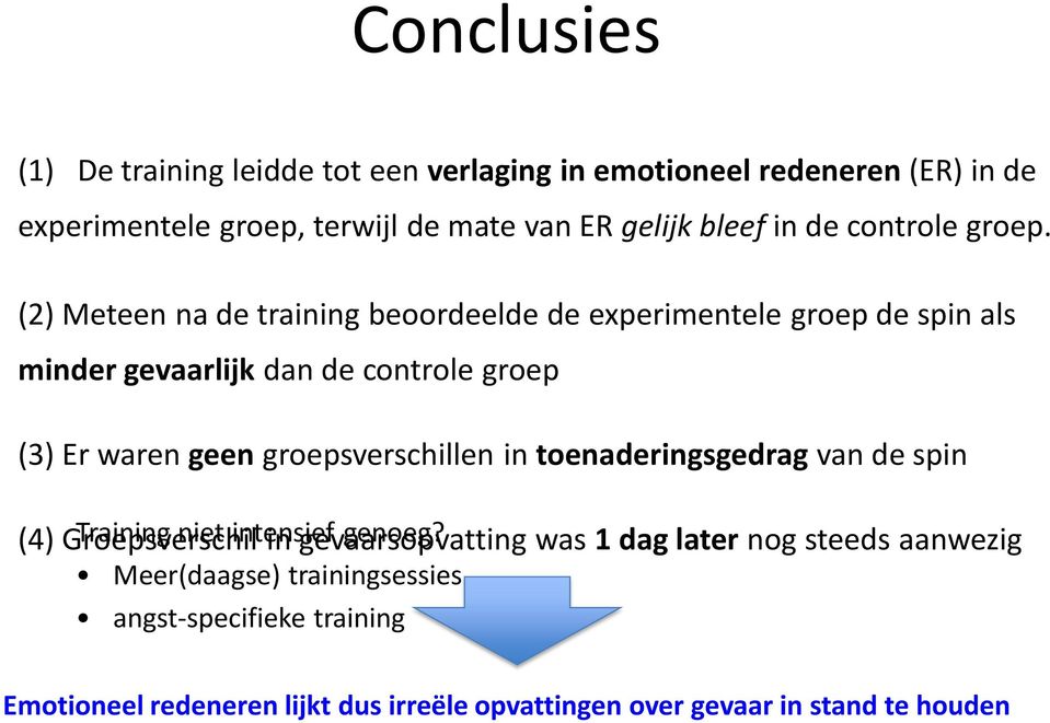 (2) Meteen na de training beoordeelde de experimentele groep de spin als minder gevaarlijk dan de controle groep (3) Er waren geen