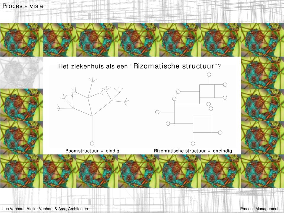 structuur?