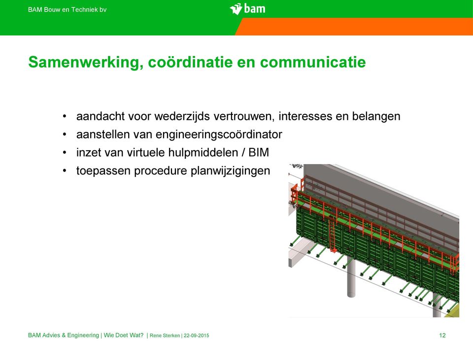 aanstellen van engineeringscoördinator inzet van