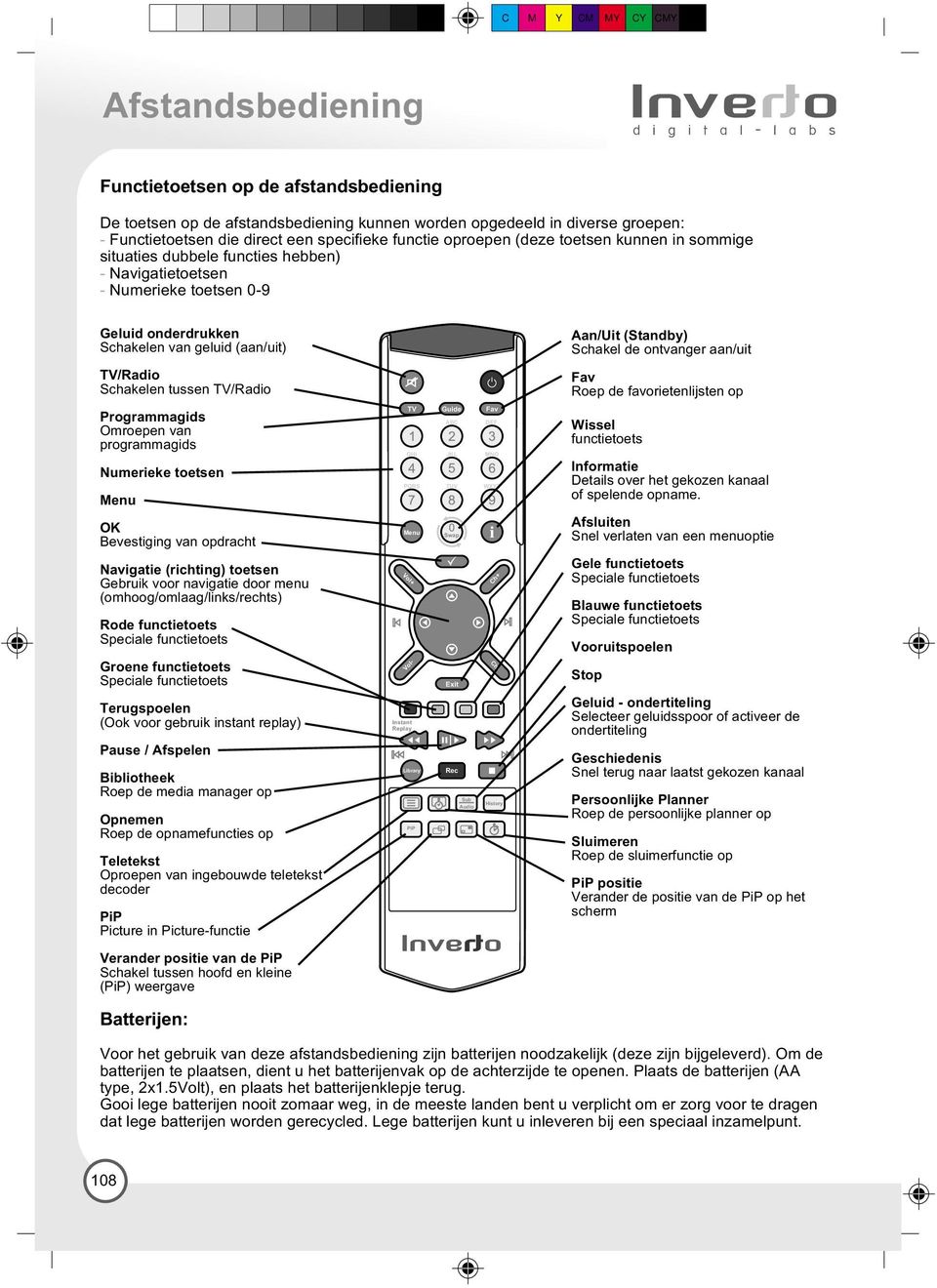 Programmagids Omroepen van programmagids Numerieke toetsen Menu OK Bevestiging van opdracht Navigatie (richting) toetsen Gebruik voor navigatie door menu (omhoog/omlaag/links/rechts) Rode