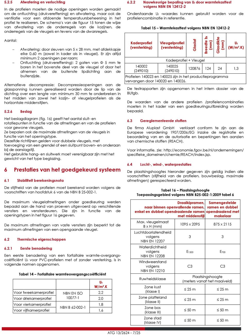 De schema s van de figuur 15 tonen de wijze van afwatering van de onderregels van de kozijnen, de onderregels van de vleugels en tevens van de dwarsregels.