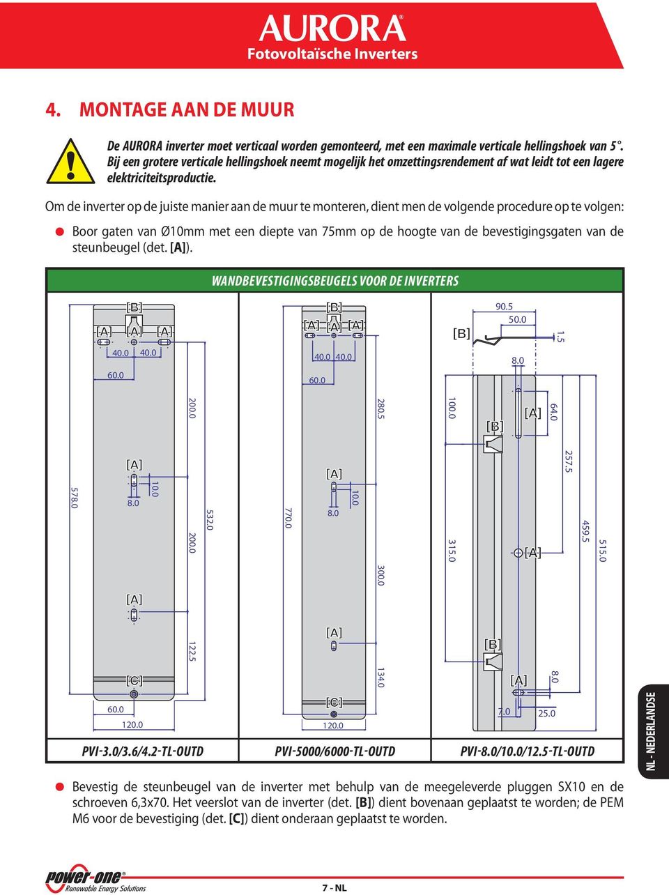 Bij een grotere verticale hellingshoek neemt mogelijk het omzettingsrendement af wat leidt tot een lagere elektriciteitsproductie.