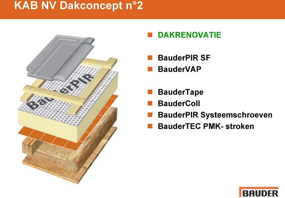 BauderVAP BauderTape BauderColl