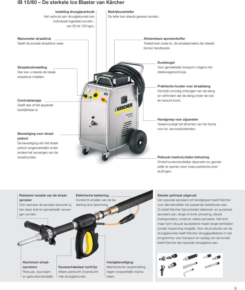 de straalsproeiers zijn steeds binnen handbereik. Straaldrukinstelling Hier kan u steeds de ideale straaldruk instellen. Duwbeugel Voor gemakkelijk transport volgens het steekwagenprincipe.