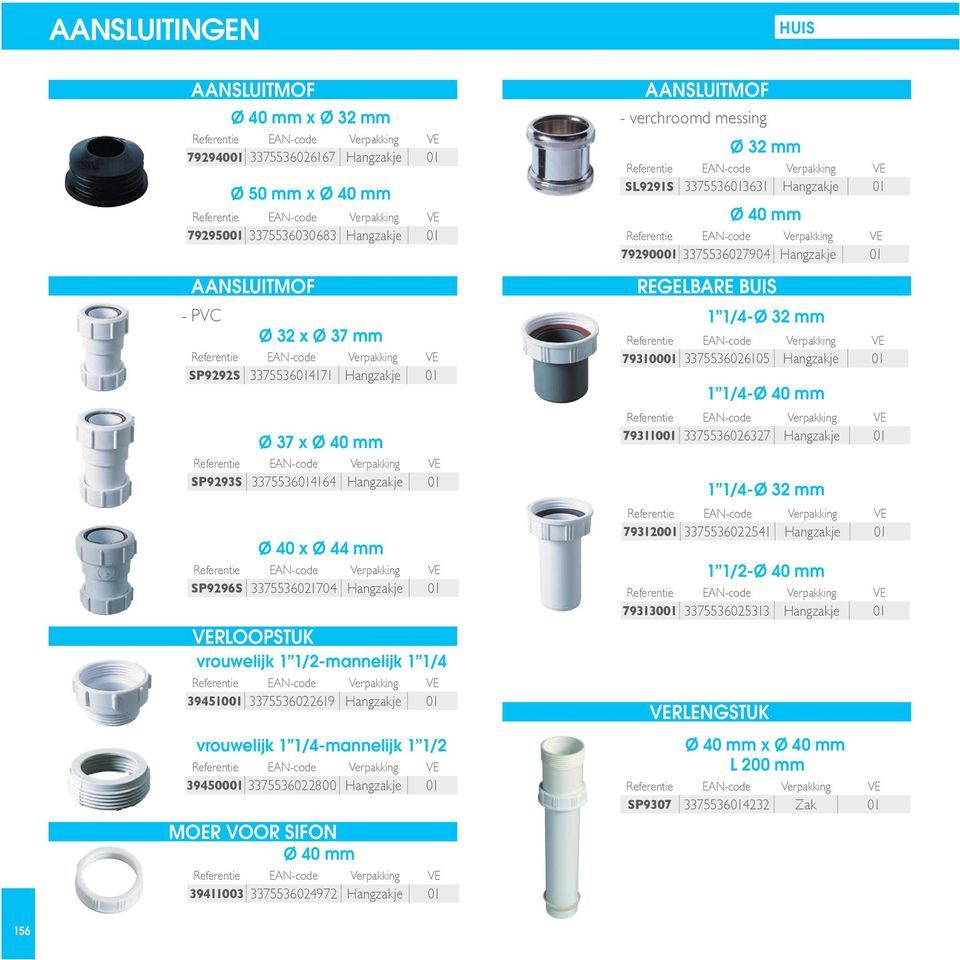 3375536022800 Hangzakje 01 Moer voor sifon 39411003 3375536024972 Hangzakje 01 Aansluitmof - verchroomd messing HUIS SL9291S 3375536013631 Hangzakje 01 79290001 3375536027904 Hangzakje 01 Regelbare